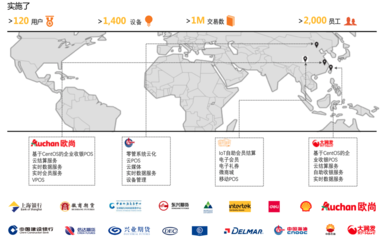 立威云科 赋能新零售，打造基于云的智慧商业生态