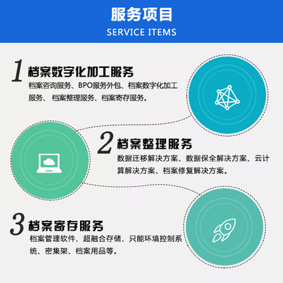 干部廉政档案系统的云外包路径 安全壁垒与服务效率的平衡之术